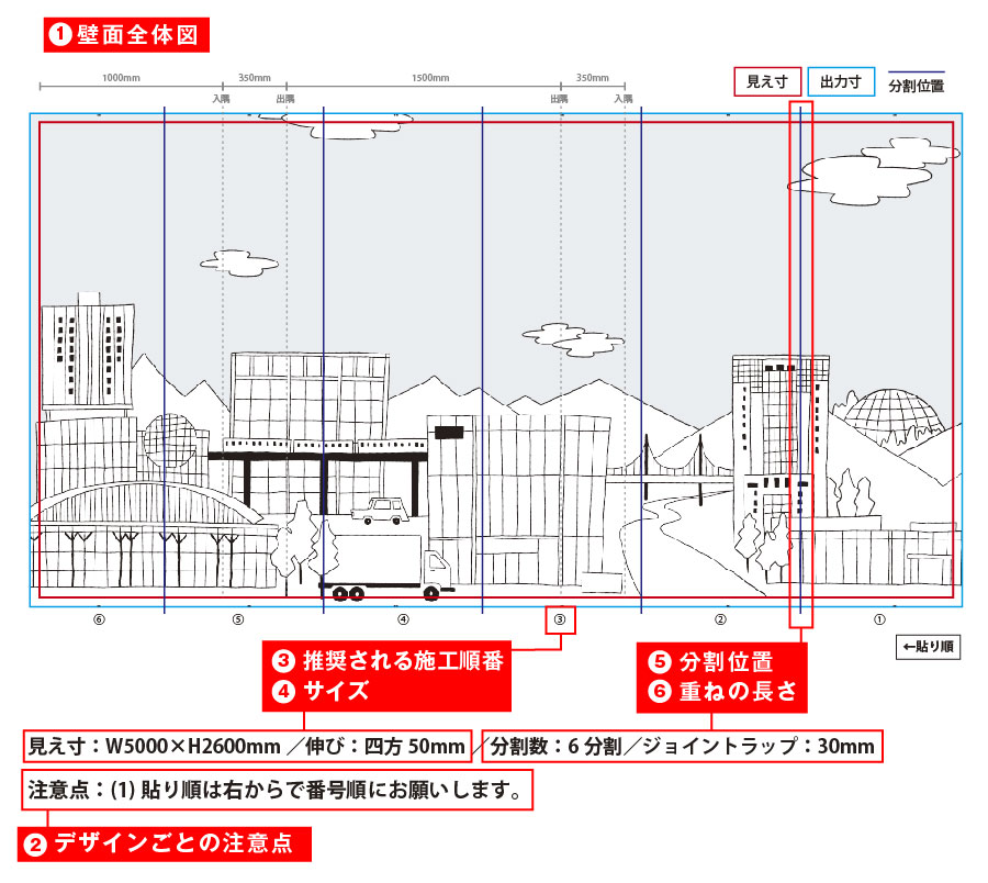 デジタルプリント壁紙の施工指示書について Blog 大判印刷の大型出力屋 デジタルプリント壁紙の施工指示書について Blog 大判印刷の大型出力屋