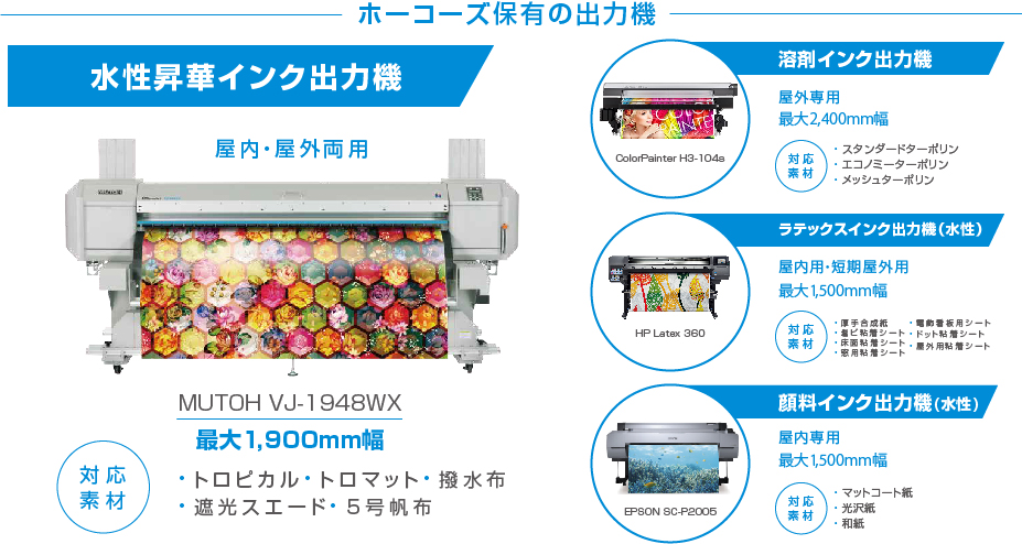 昇華転写インク：印刷の仕組みと特徴（「大型出力屋」出力オペレーターブログ）｜BLOG｜大判印刷の大型出力屋