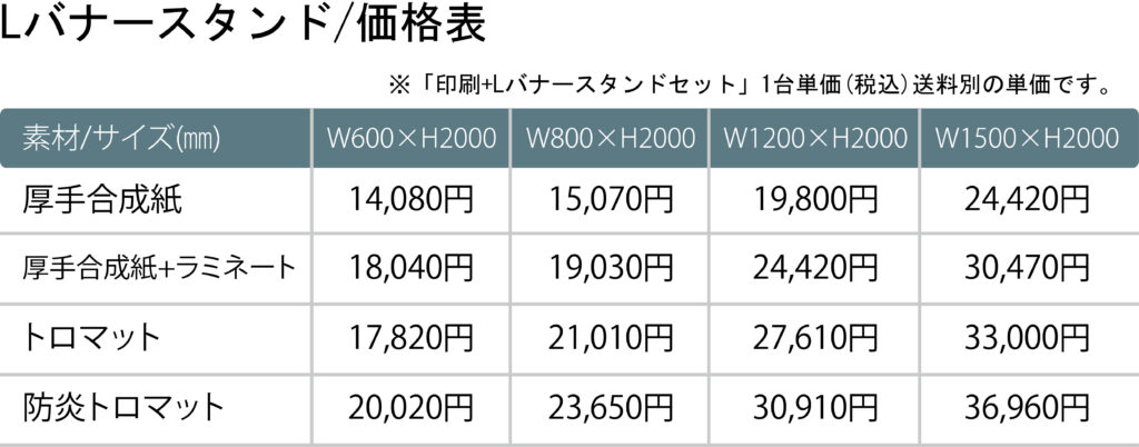 バナースタンドの価格表