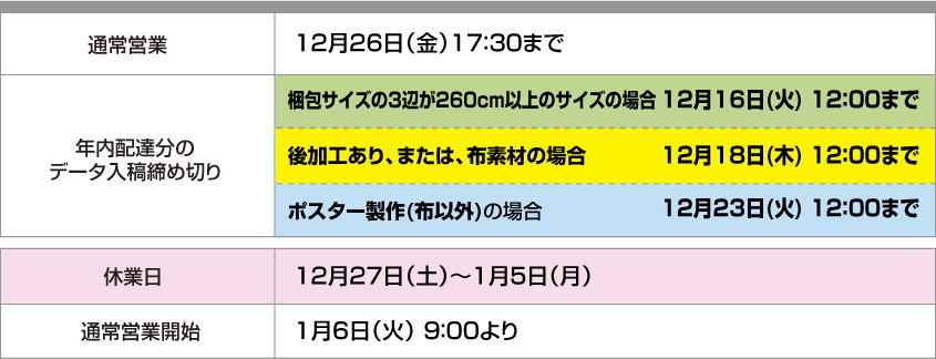 年末年始の営業について 締め切り