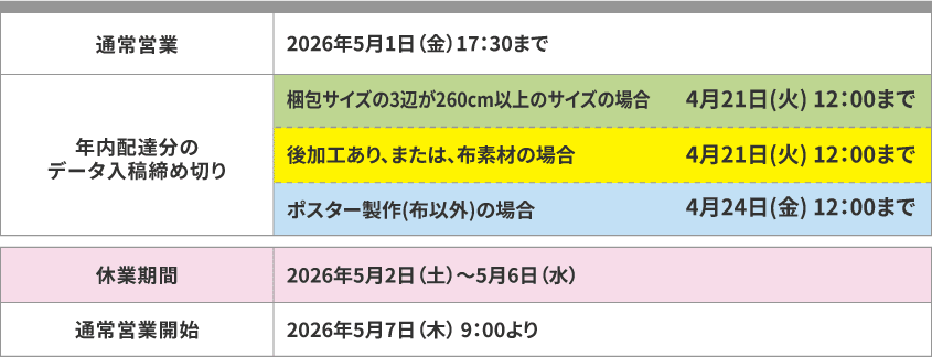 ゴールデンウィークの営業について 締め切り