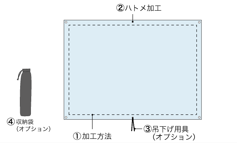 製品詳細