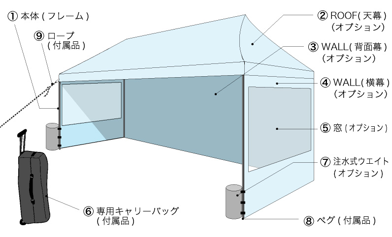 プリントテントの製品詳細