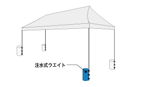 【オプション】注水式ウエイト(ハンドテープ付き)