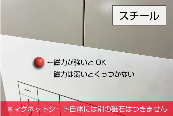 ③マグネットシートの拡大写真