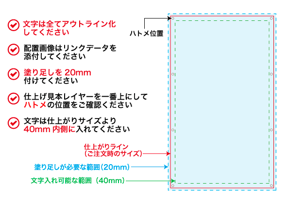 データのチェックポイント(上下袋加工)