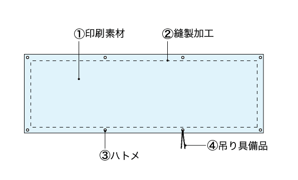 製品詳細