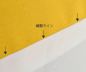 上下幅継加工