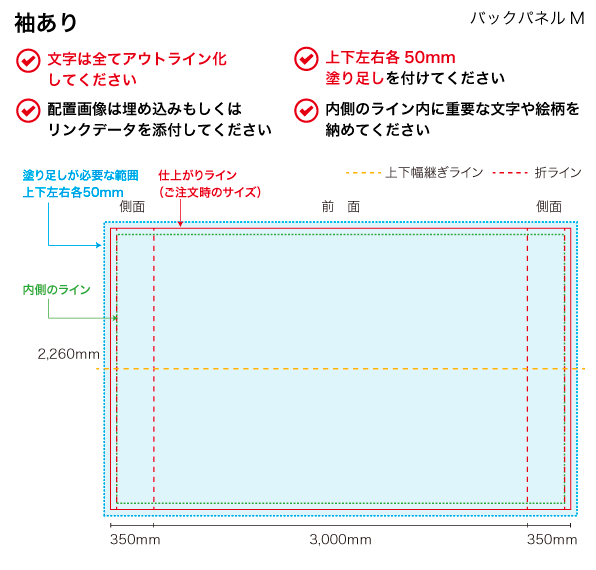 データのチェックポイント(バックパネルM 袖あり)