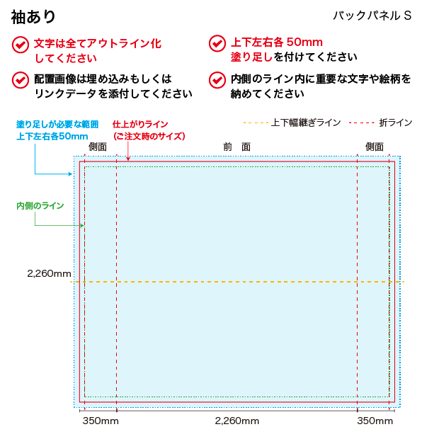 データのチェックポイント(バックパネルS 袖あり)