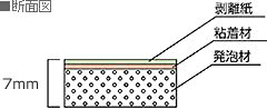 発泡パネル（片面糊付き）：断面図