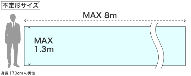 ポスターのサイズ比較表(不定形)
