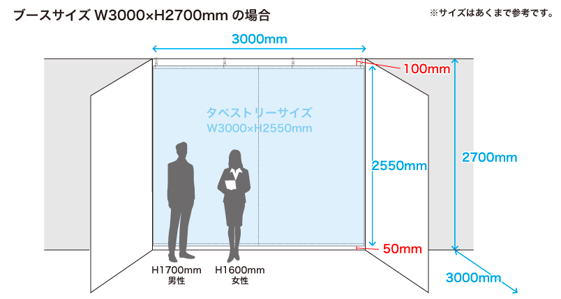 ブースサイズ参考