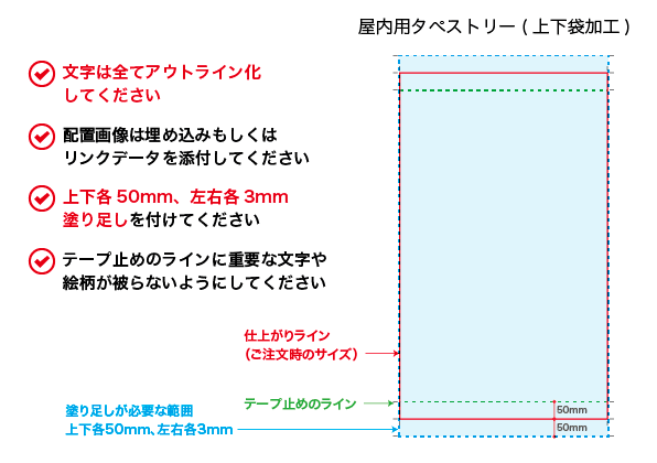 データのチェックポイント(上下袋加工)