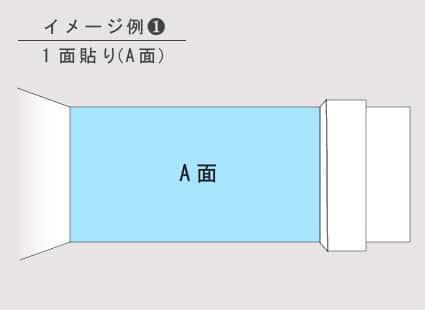 1面貼り(A面)の場合の参考価格
