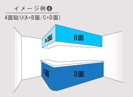 1面貼り(A面)の場合の参考価格