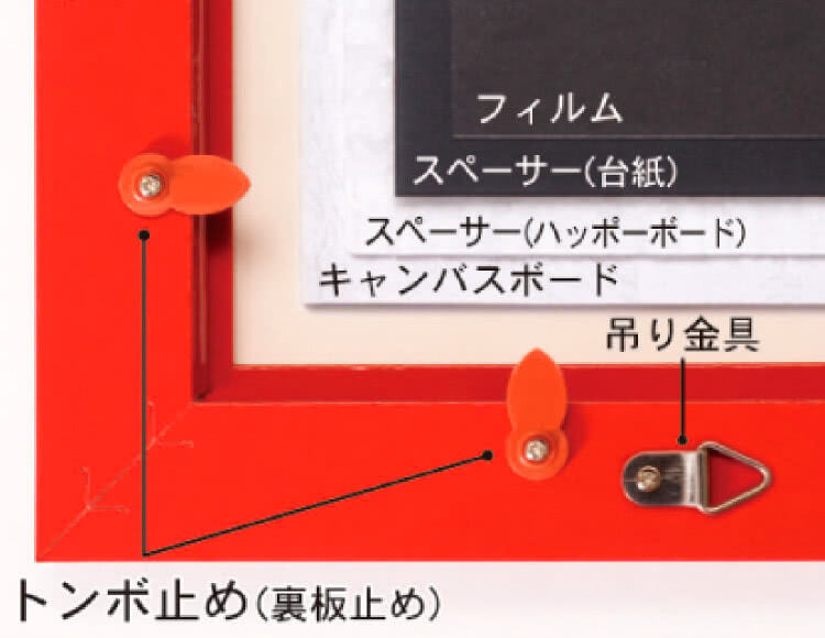 コーナー(裏)分解図